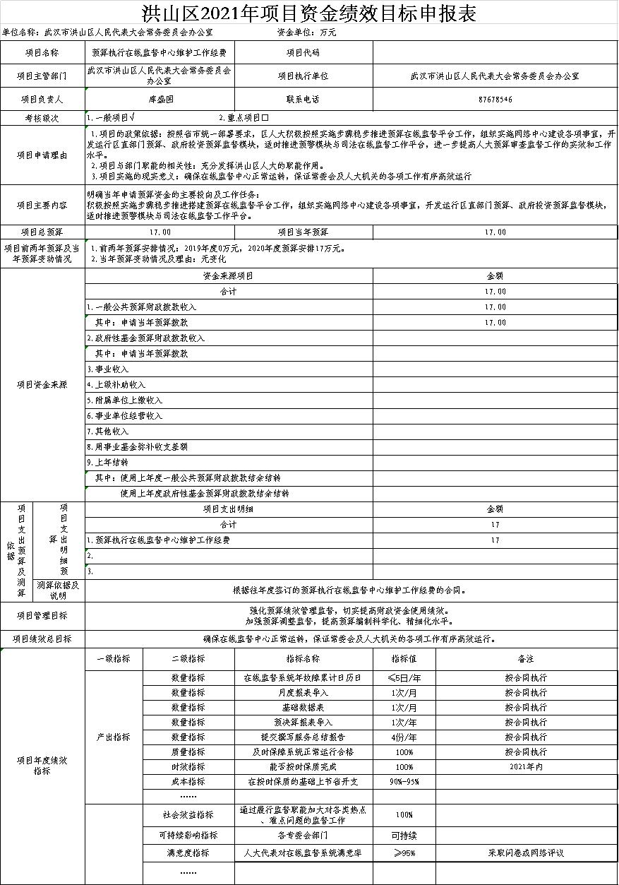 福布斯
