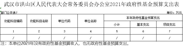 福布斯