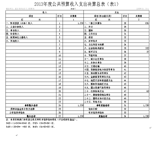 福布斯