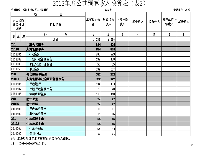 福布斯