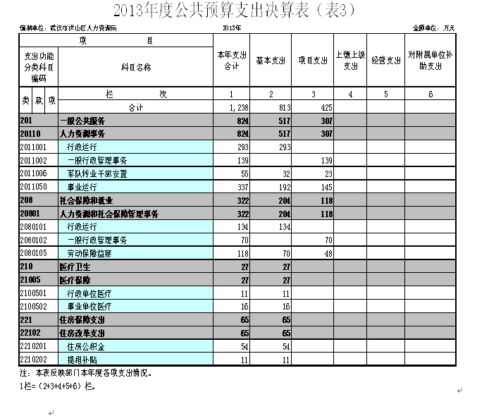 福布斯