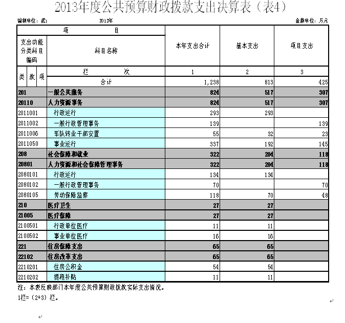 福布斯