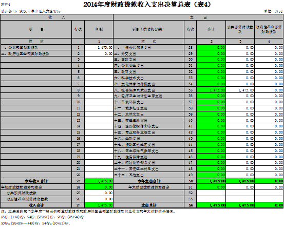 福布斯