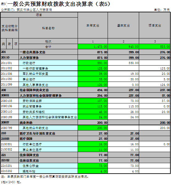 福布斯