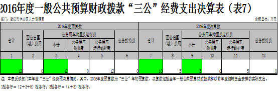 福布斯