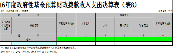 福布斯