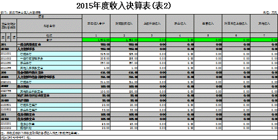 福布斯