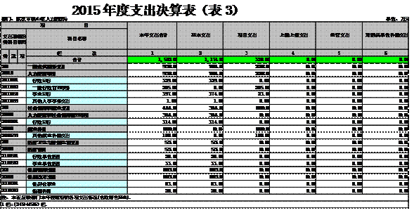 福布斯
