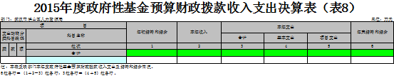 福布斯