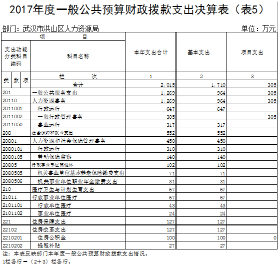 福布斯