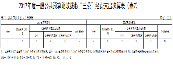 福布斯