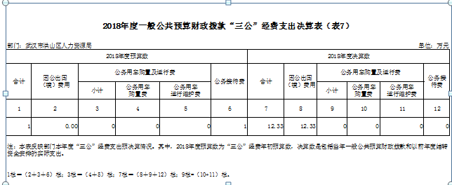 福布斯