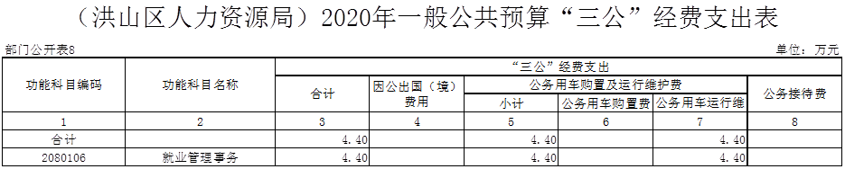 福布斯