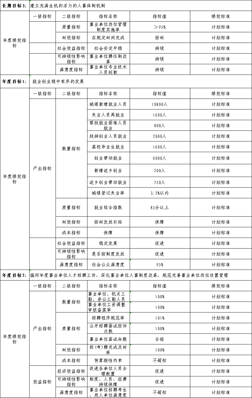 福布斯