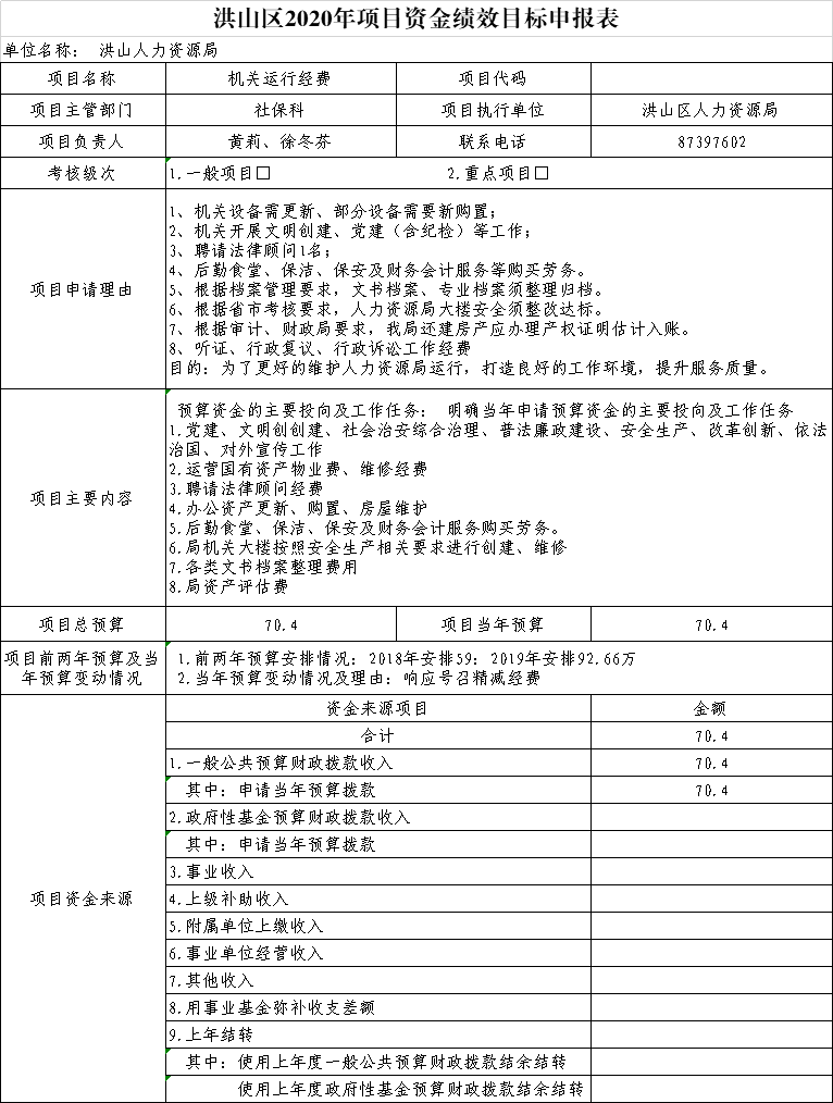 福布斯