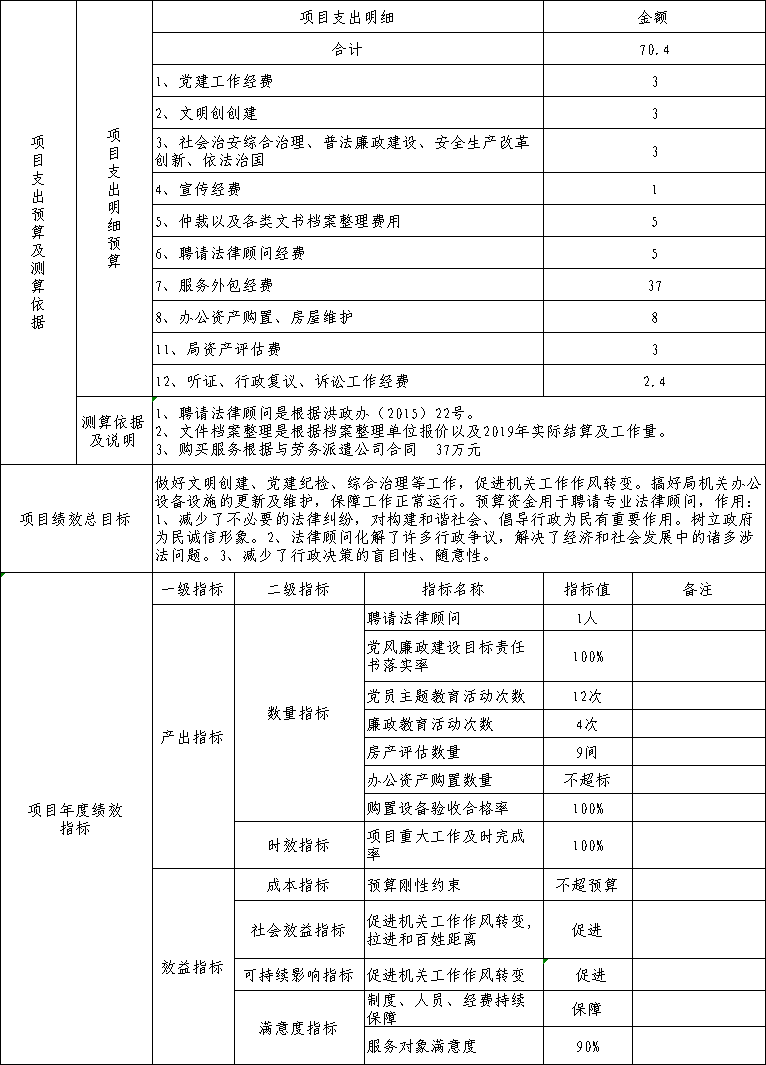 福布斯
