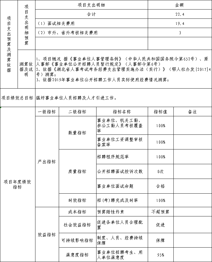 福布斯
