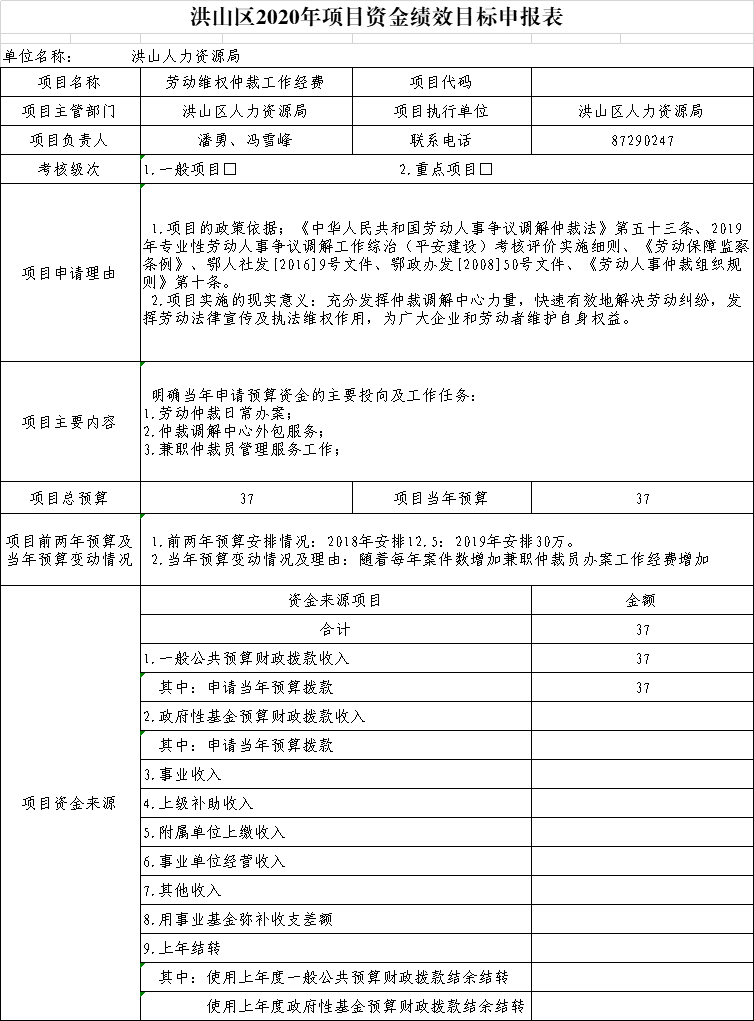 福布斯