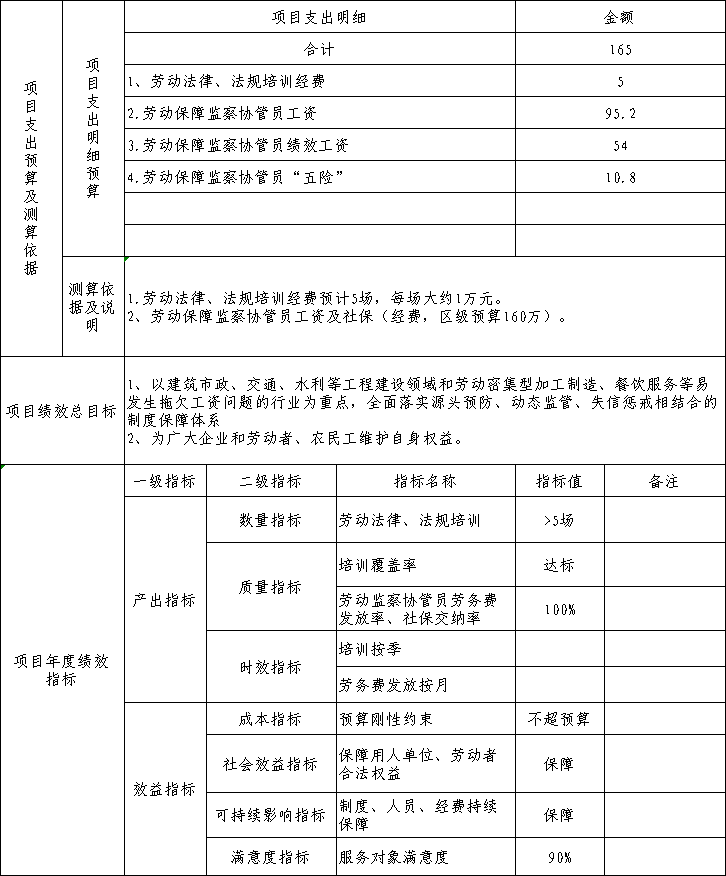 福布斯