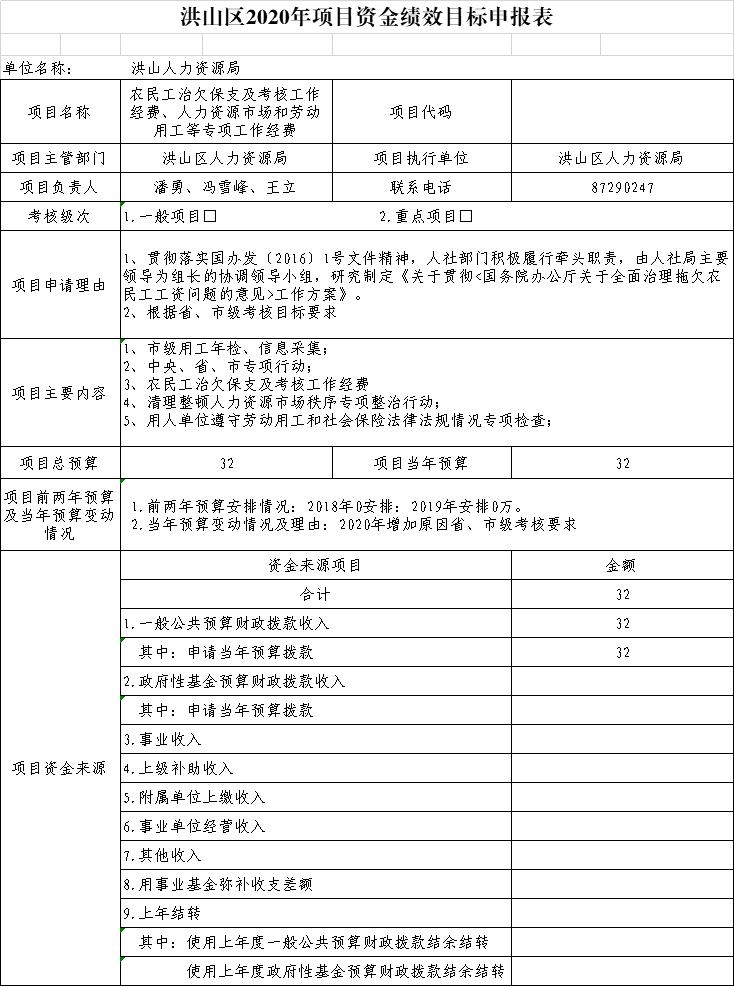 福布斯