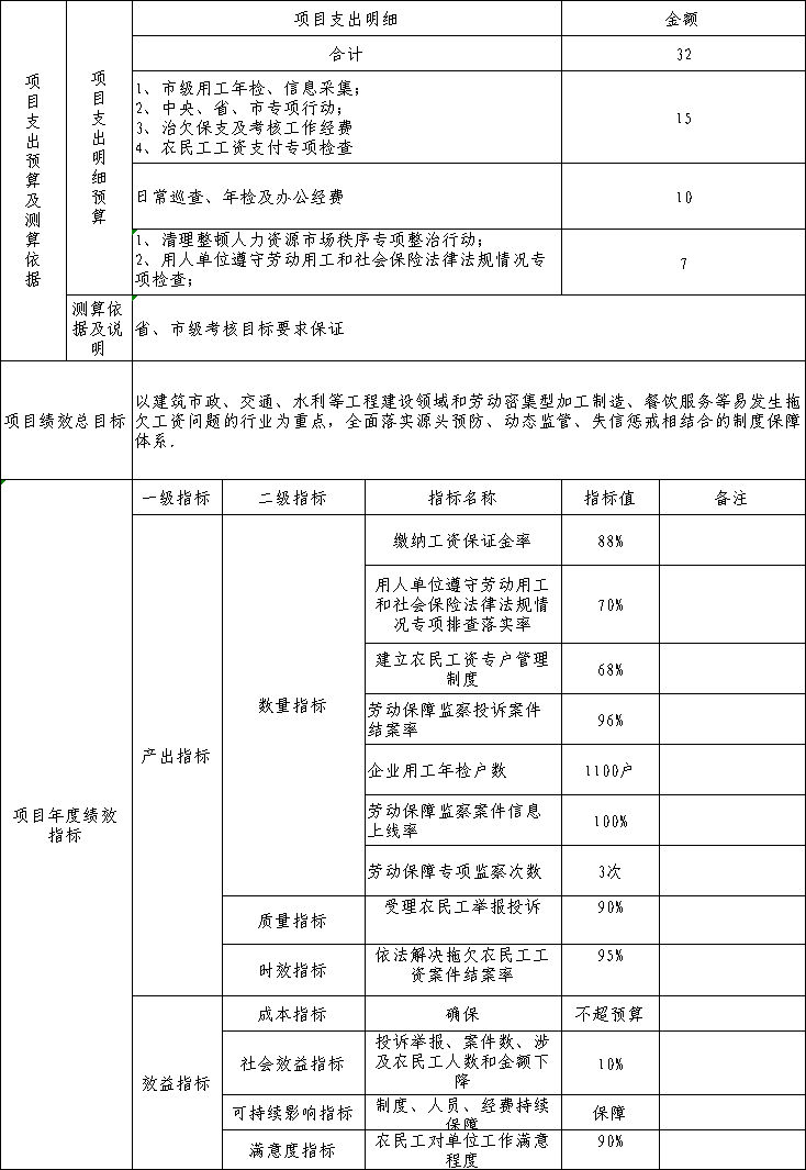 福布斯