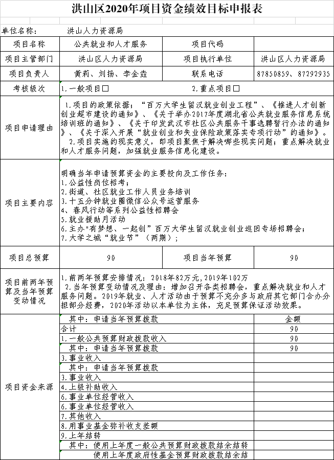 福布斯
