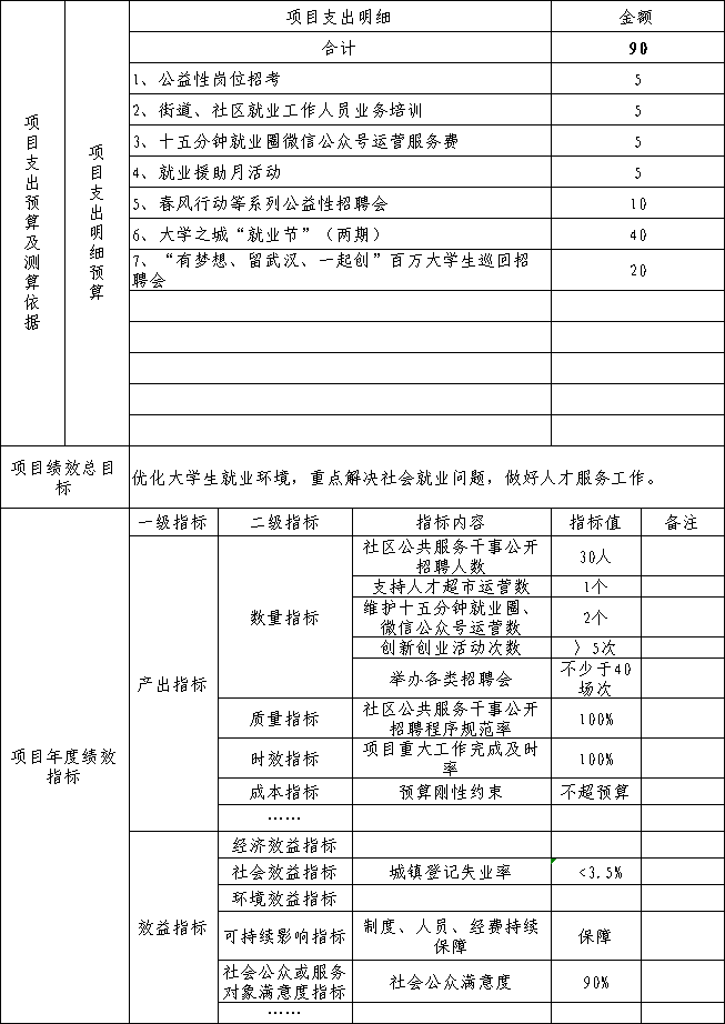 福布斯