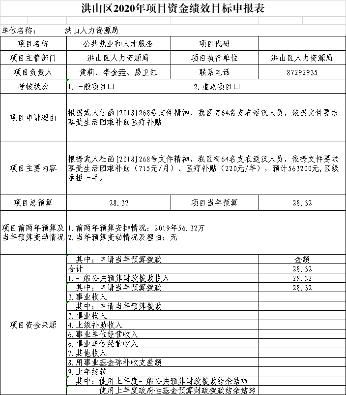 福布斯