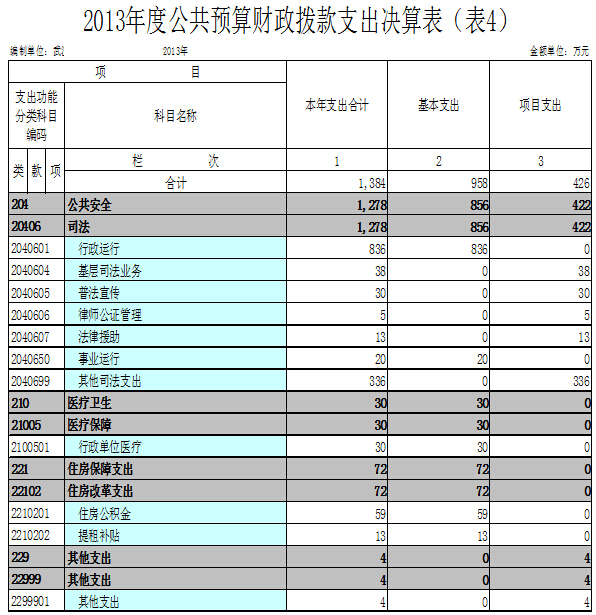 福布斯
