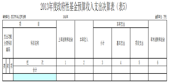 福布斯
