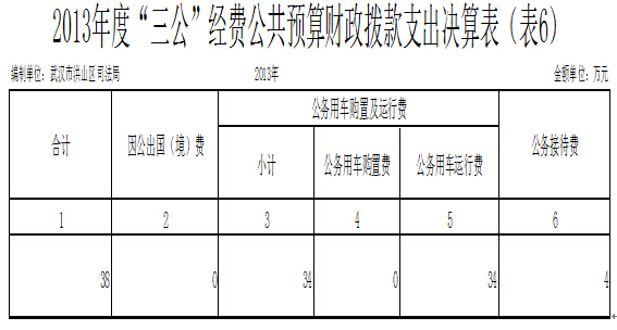 福布斯