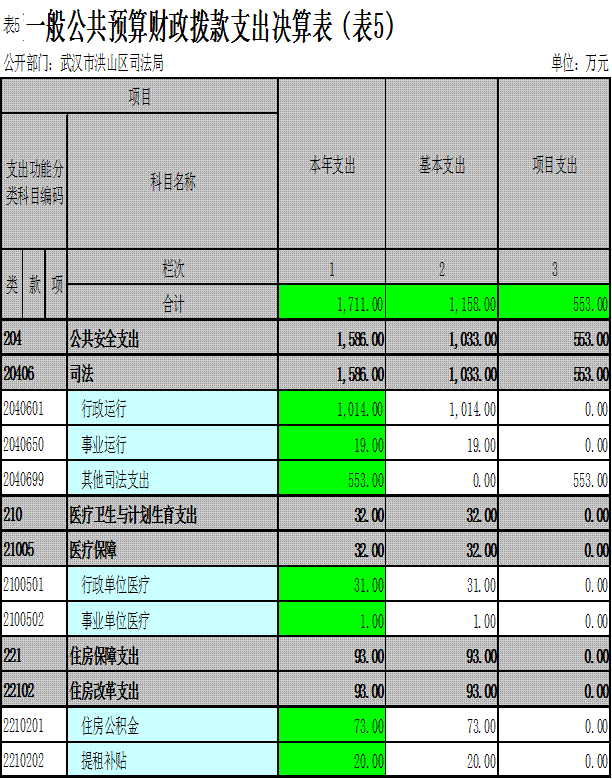 福布斯