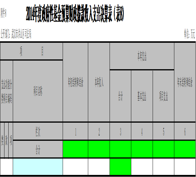 福布斯