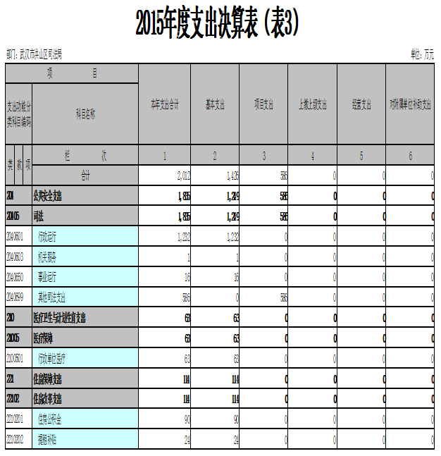 福布斯