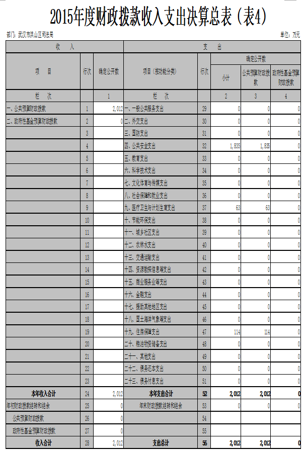 福布斯