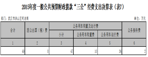 福布斯