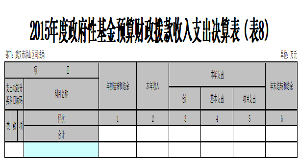 福布斯