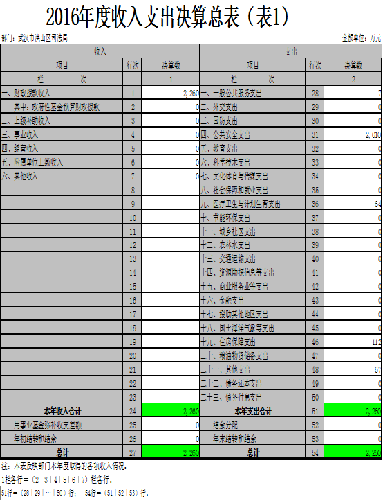 福布斯