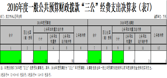 福布斯