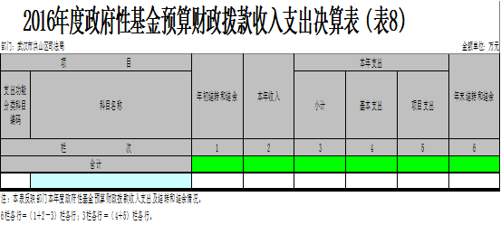 福布斯