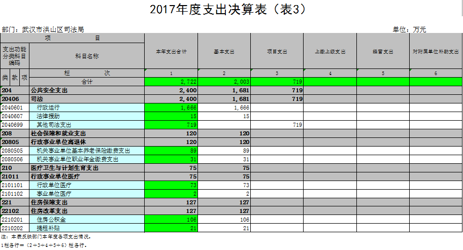 福布斯