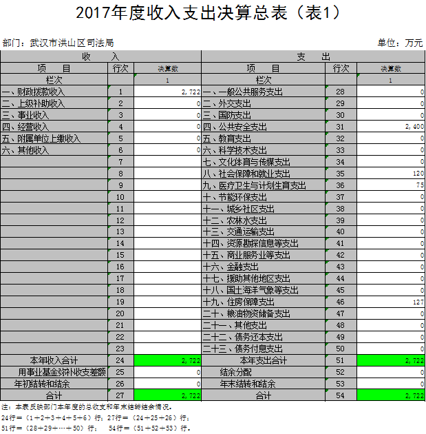 福布斯