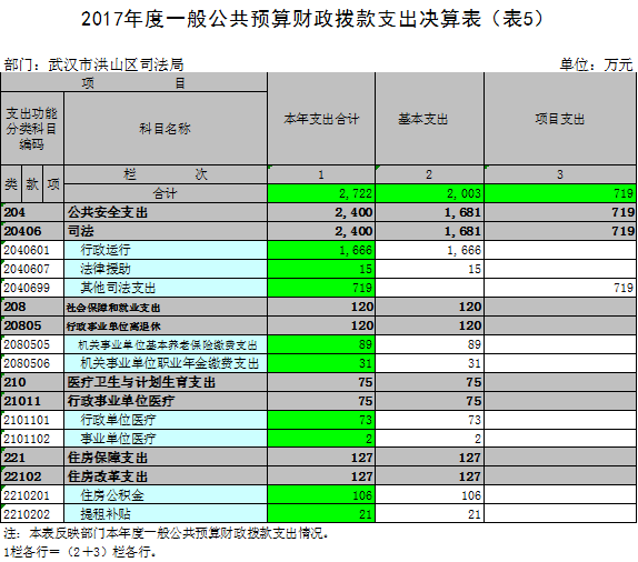 福布斯