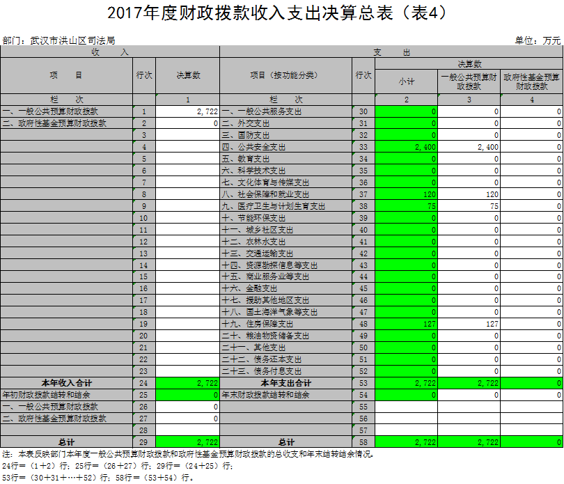 福布斯