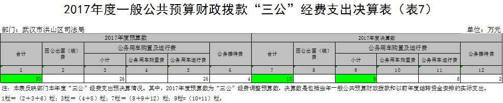 福布斯