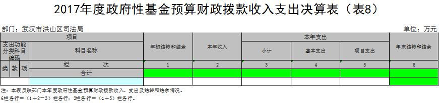 福布斯