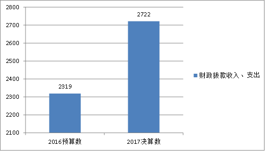 福布斯