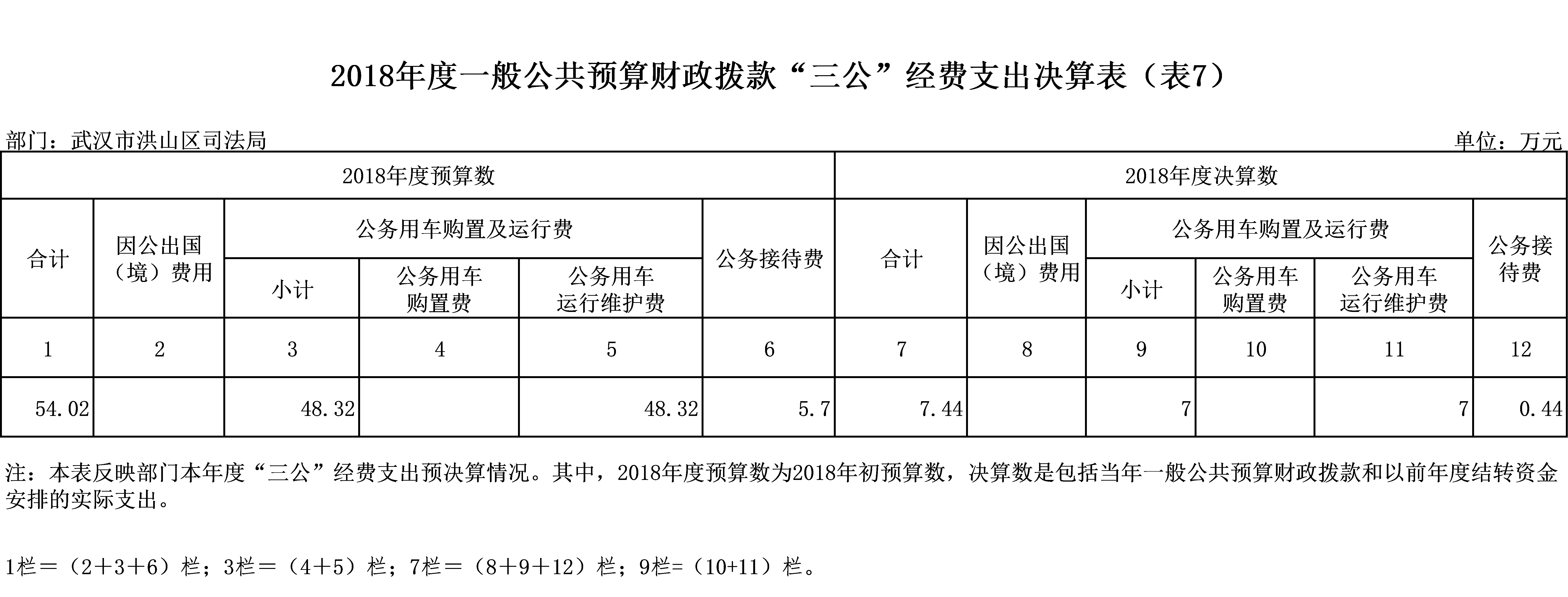 福布斯
