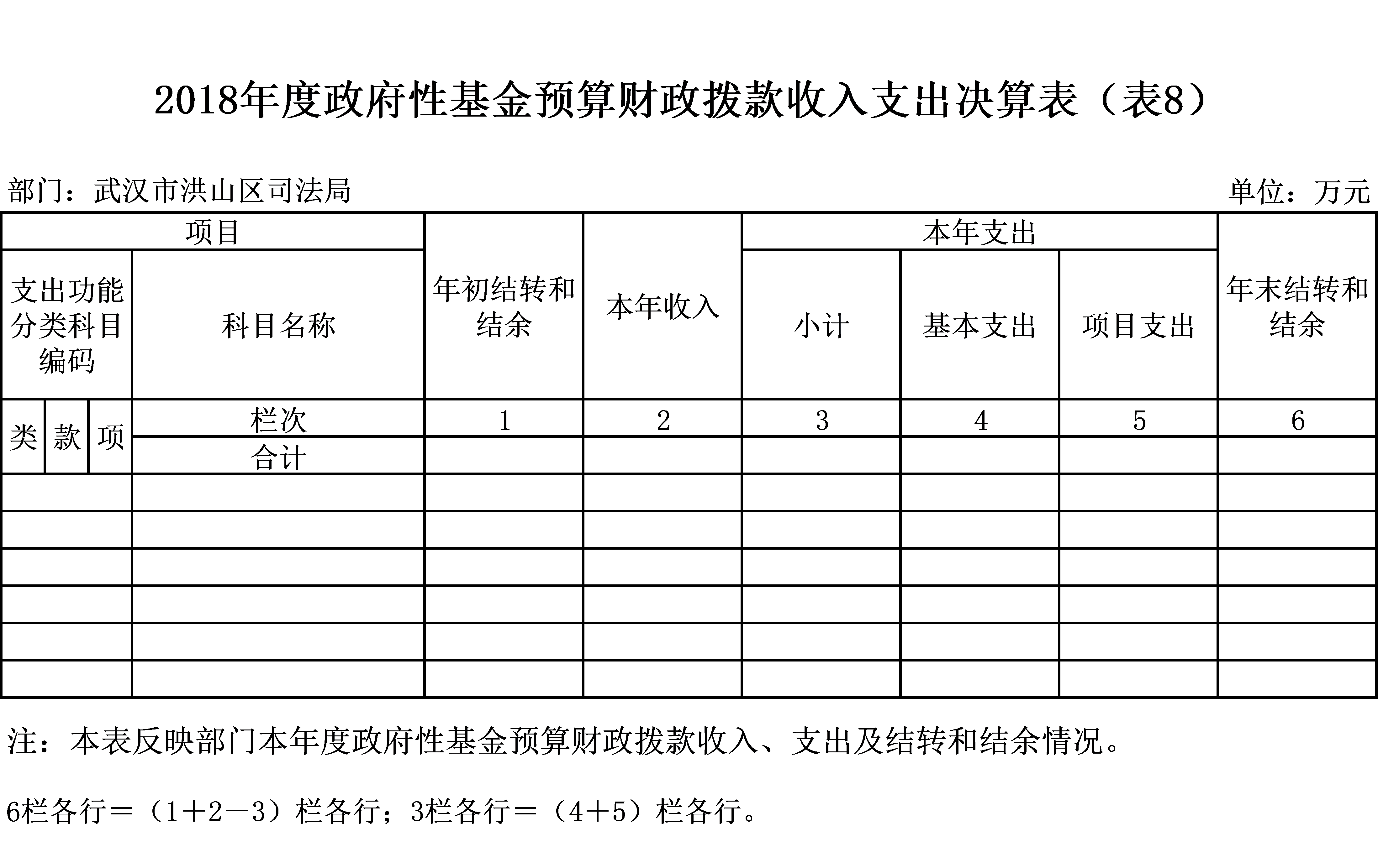福布斯