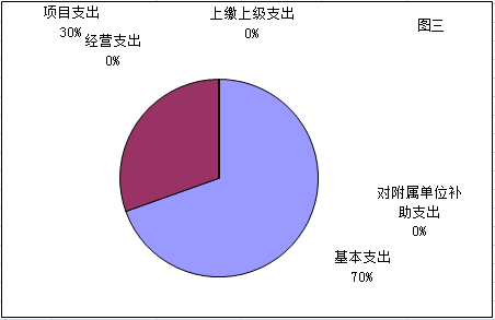 福布斯